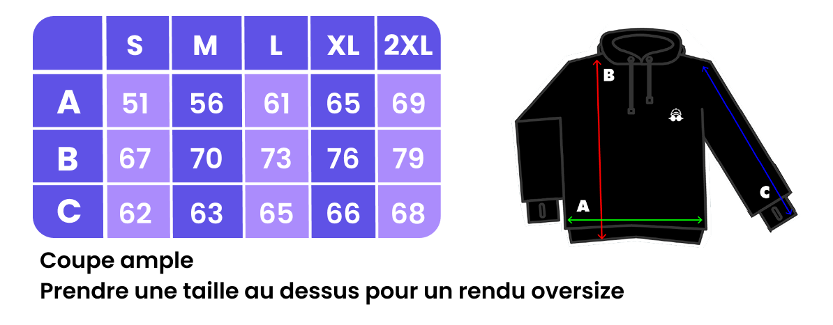 Guide des tailles